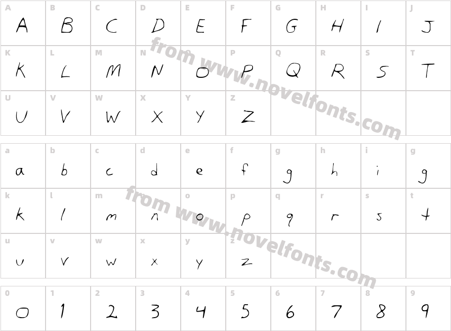 Dan's HandCharacter Map