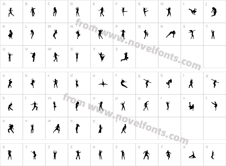 Dance,Dance!Character Map