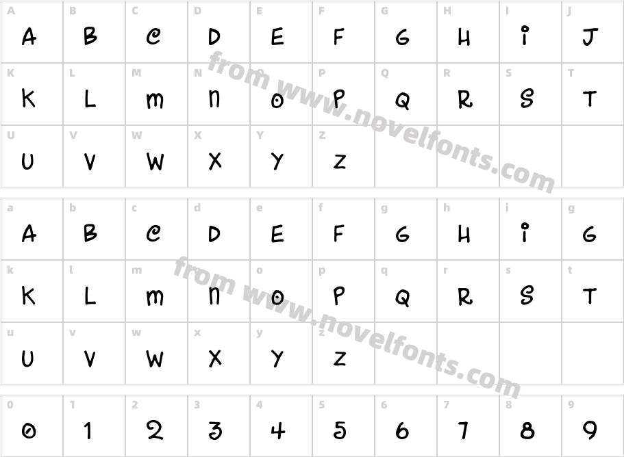 DancePartyCharacter Map