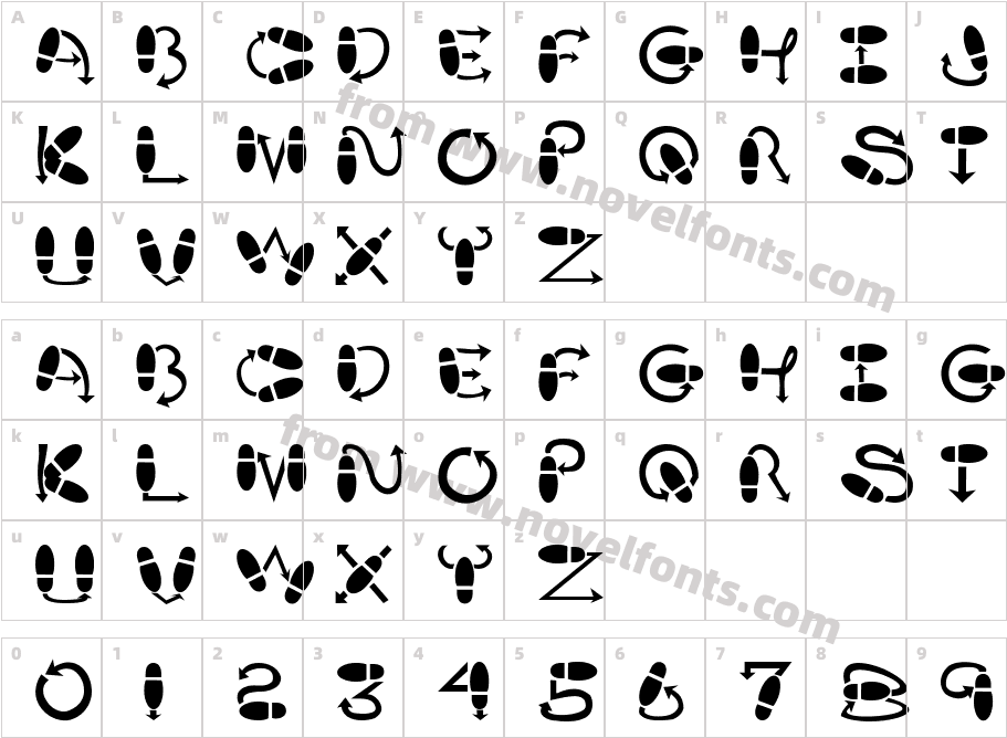 DanceStepCharacter Map