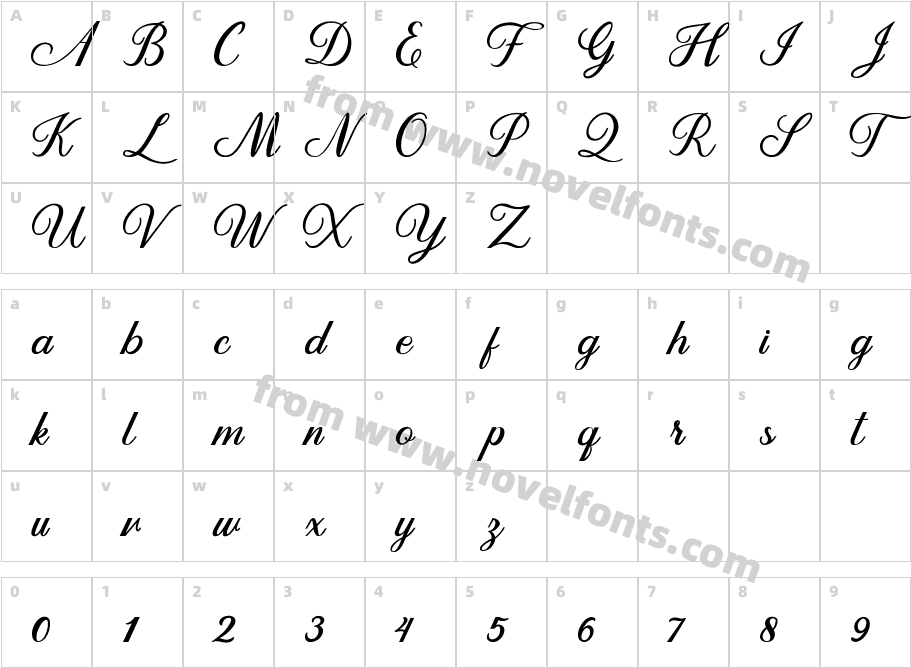 Dandelion ScriptCharacter Map