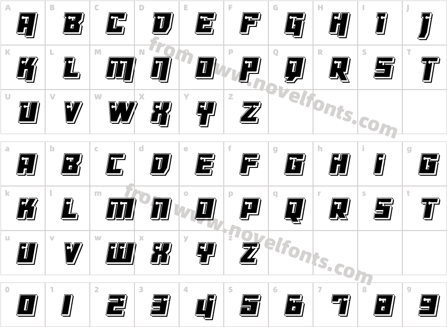 Dangerbot PunchCharacter Map