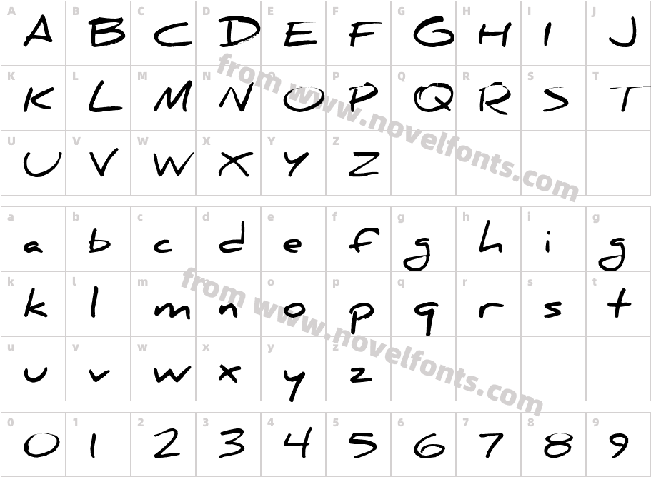 Daniel BoldCharacter Map