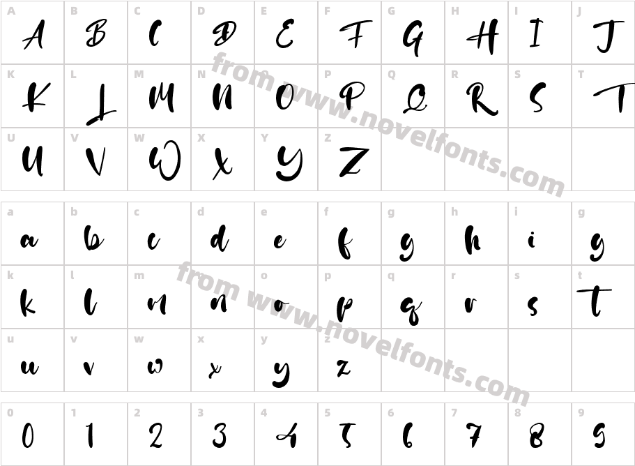 Daniel PetterCharacter Map