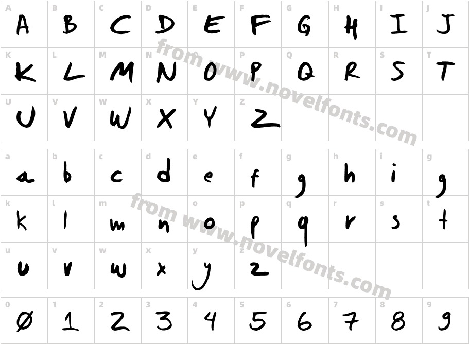 Daniel Werneck's HandwritingCharacter Map