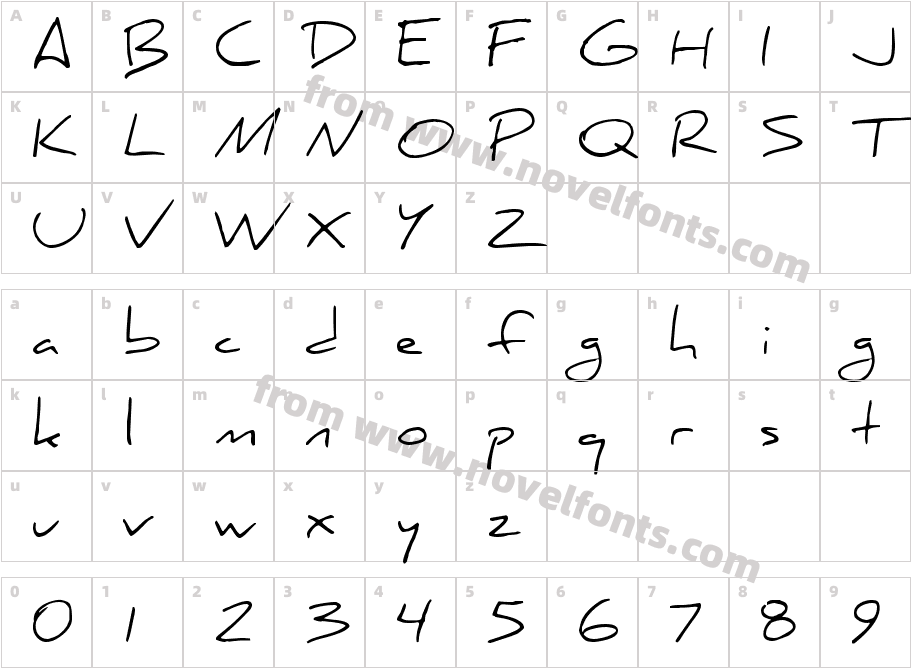 DanielCharacter Map