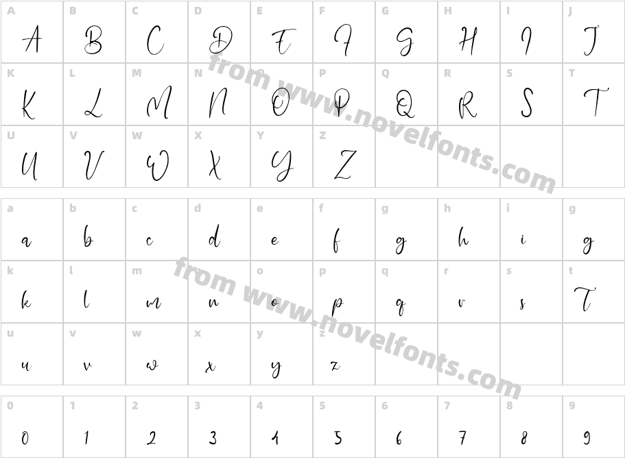 DanielDavisCharacter Map