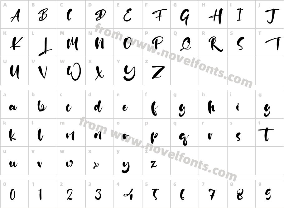 DanielPetterCharacter Map