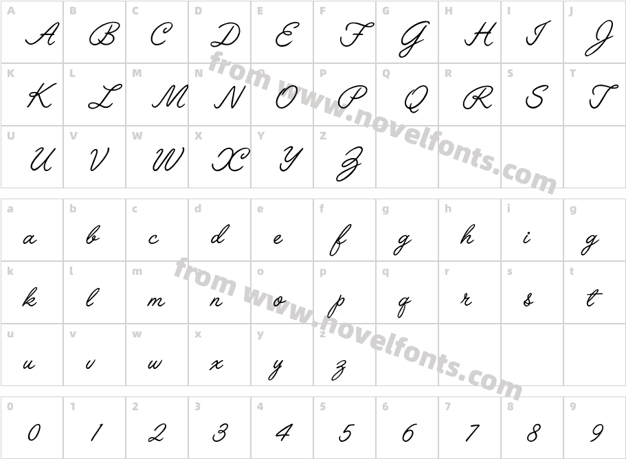 DanielScriptCharacter Map