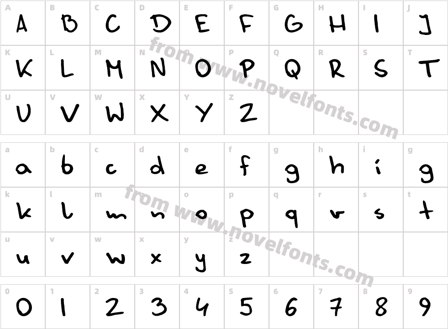 DannyCharacter Map