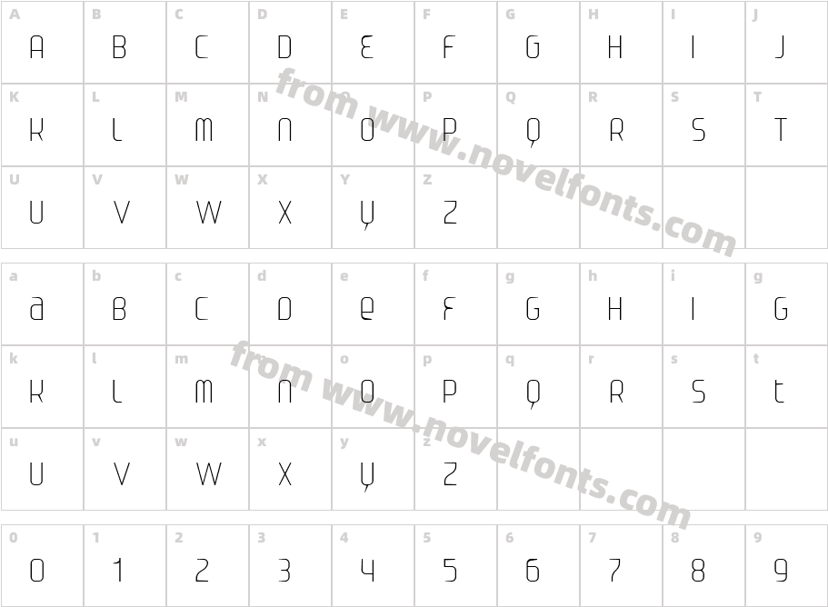 DanthinCharacter Map