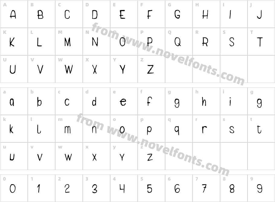 DarbCharacter Map