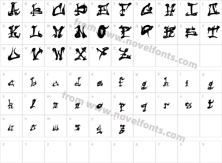 Dark FlameCharacter Map