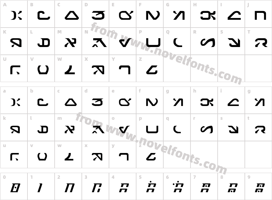 Dark KatarnCharacter Map