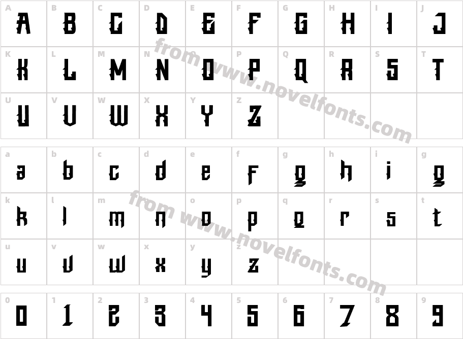 Dark MagicCharacter Map