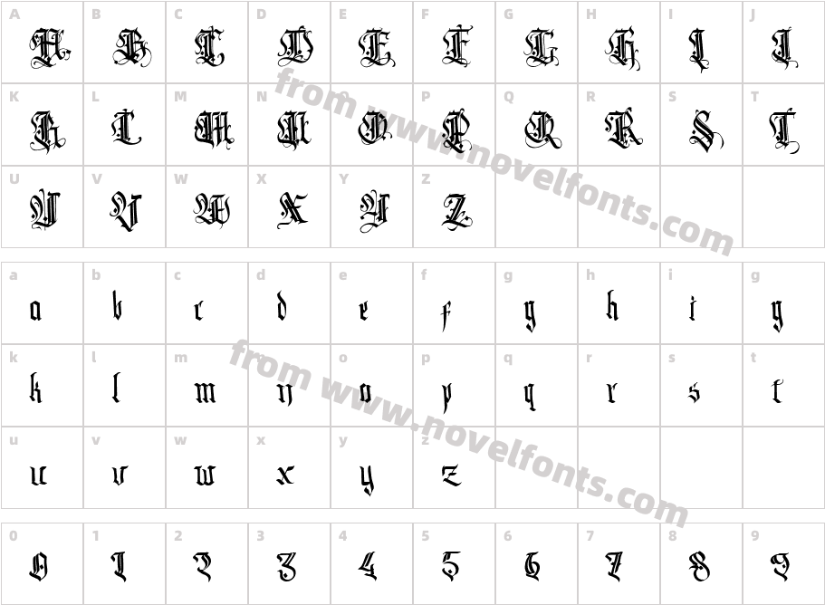 Dark MusroomCharacter Map