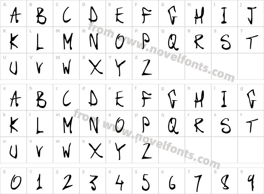 Dark Scroll ScriptsCharacter Map