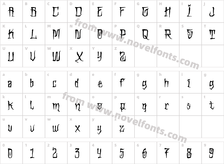 DarkScratchCharacter Map