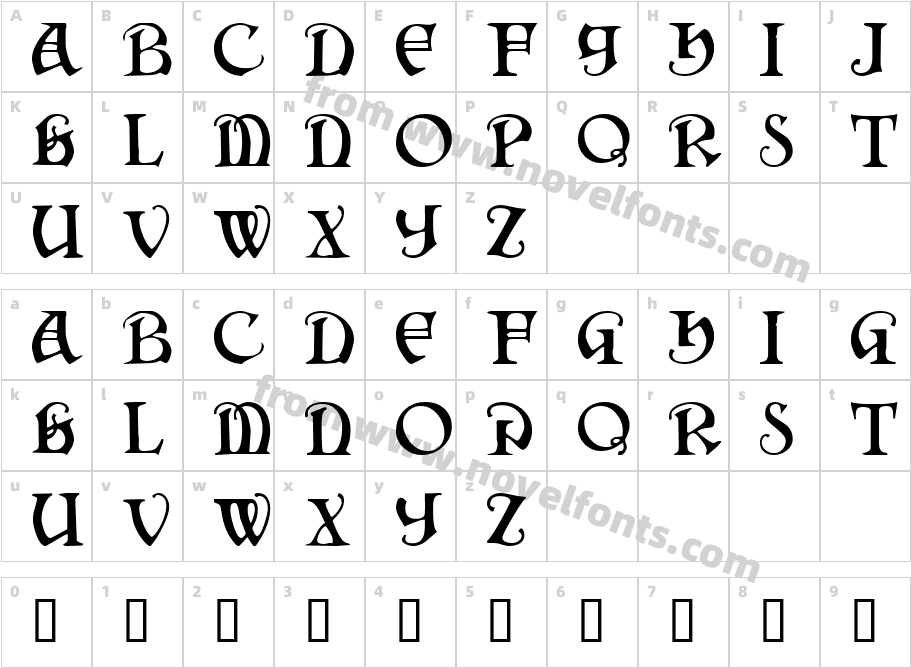 DarkenstoneCharacter Map