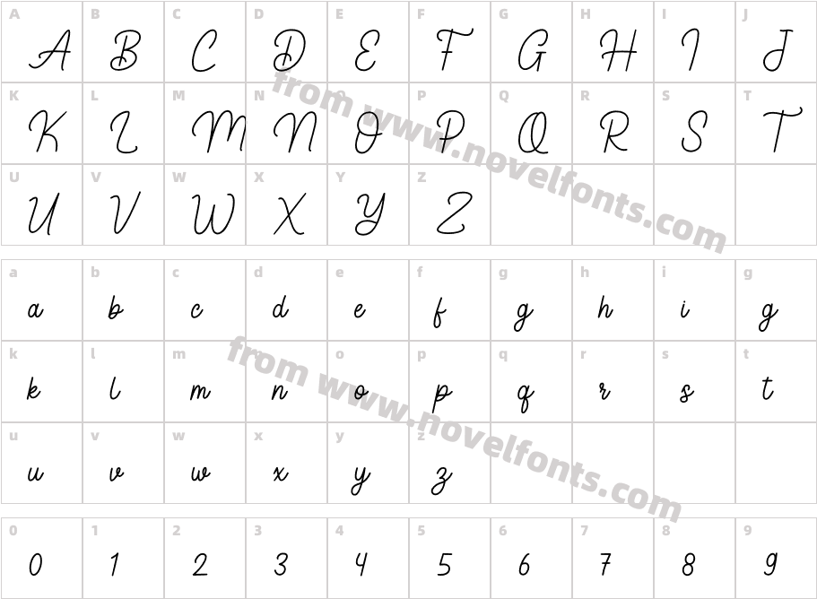 DarlingtonCharacter Map