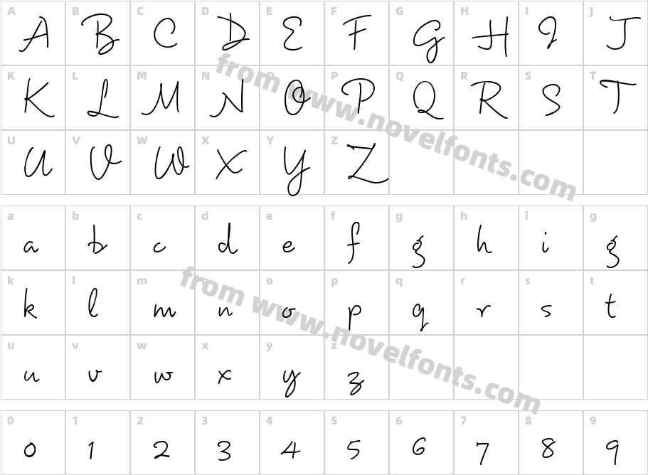 DartangnonITCCharacter Map