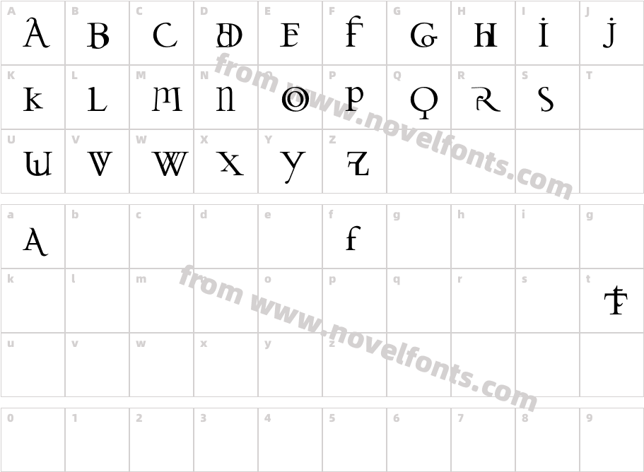 DarwinPlainCharacter Map