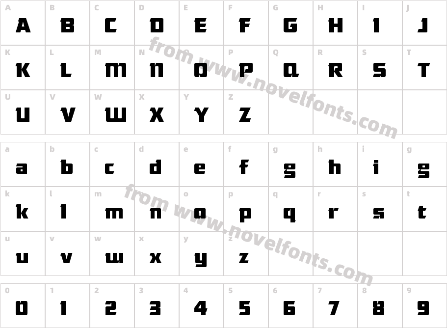 Das ModernCharacter Map