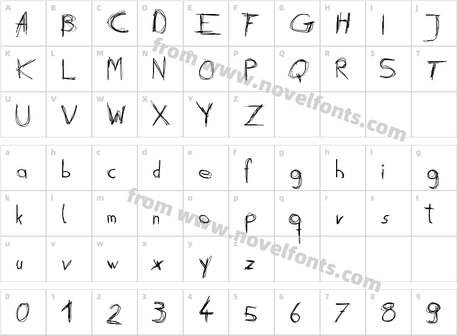 DaubedCharacter Map