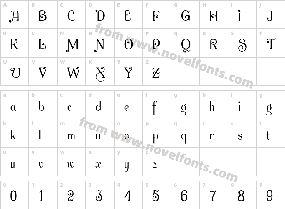 DavenportCharacter Map