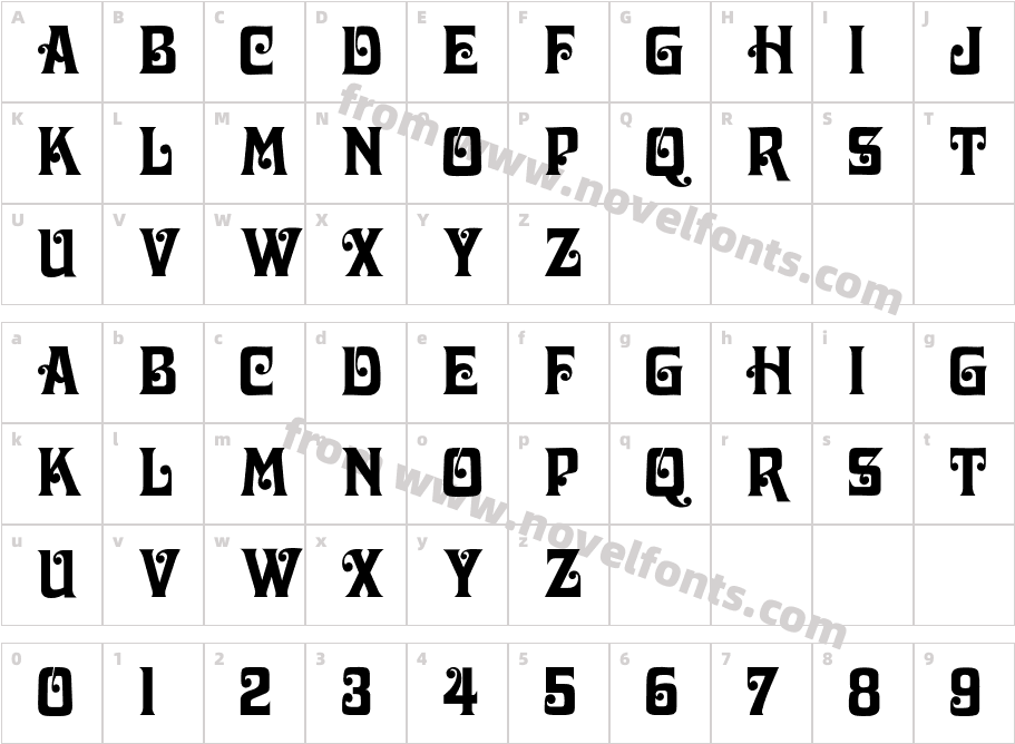 DavidaBoldCharacter Map