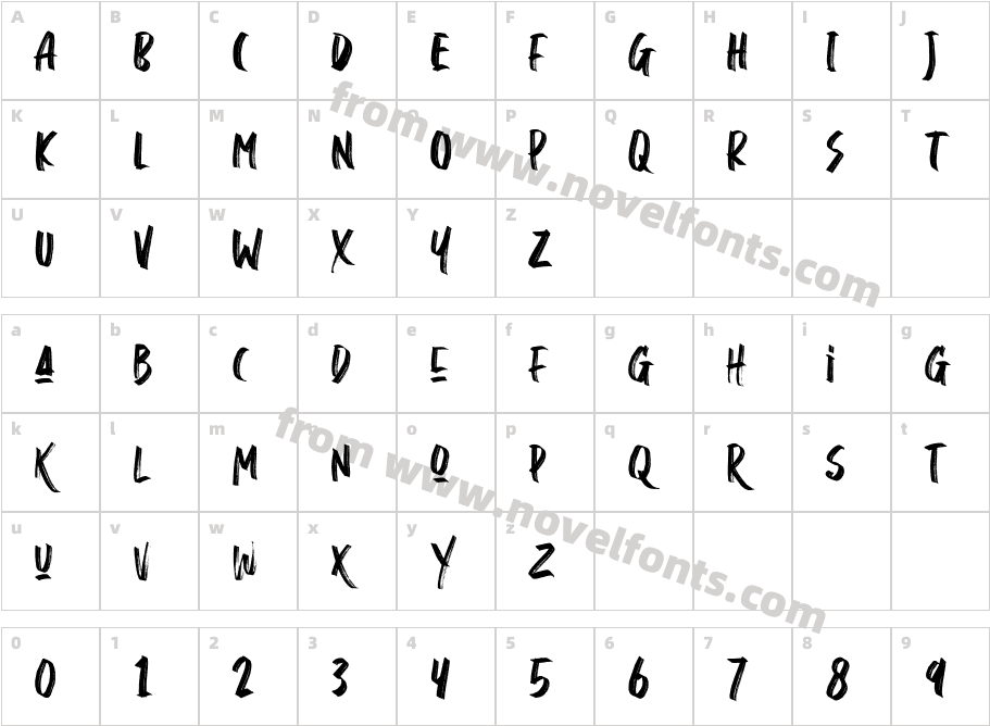 DavitonDEMOCharacter Map