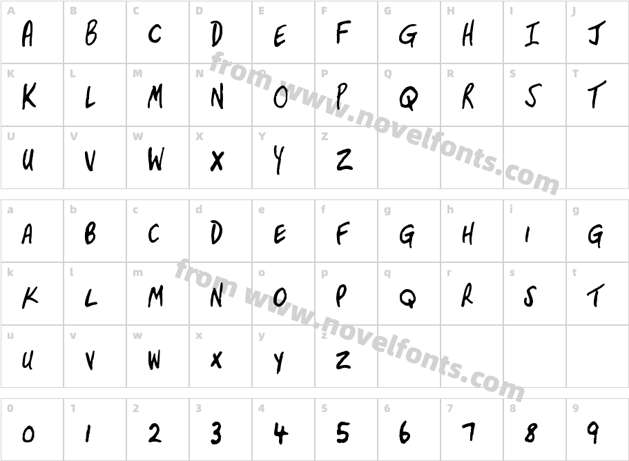 Davy FrancisCharacter Map