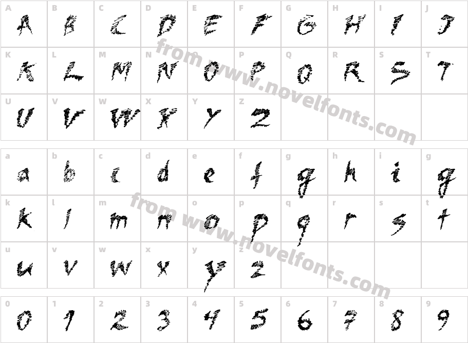 DawnCharacter Map