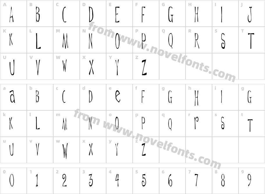 Daytripper PlainCharacter Map