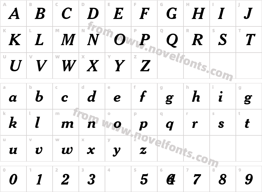 Cheltenhm BTCharacter Map