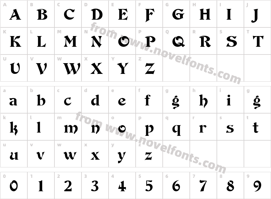 DeVinneOrnCharacter Map