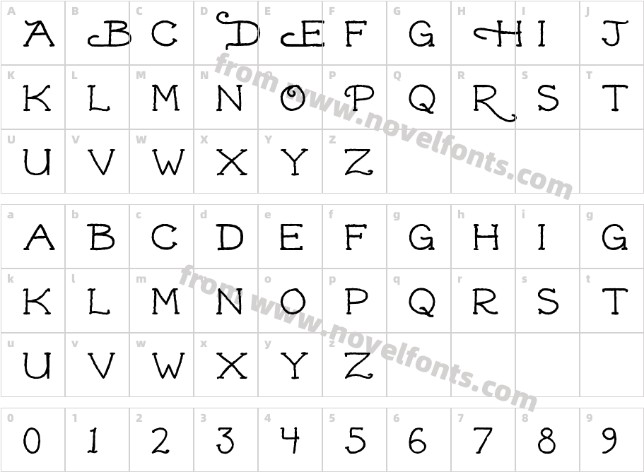 Dead HardyCharacter Map