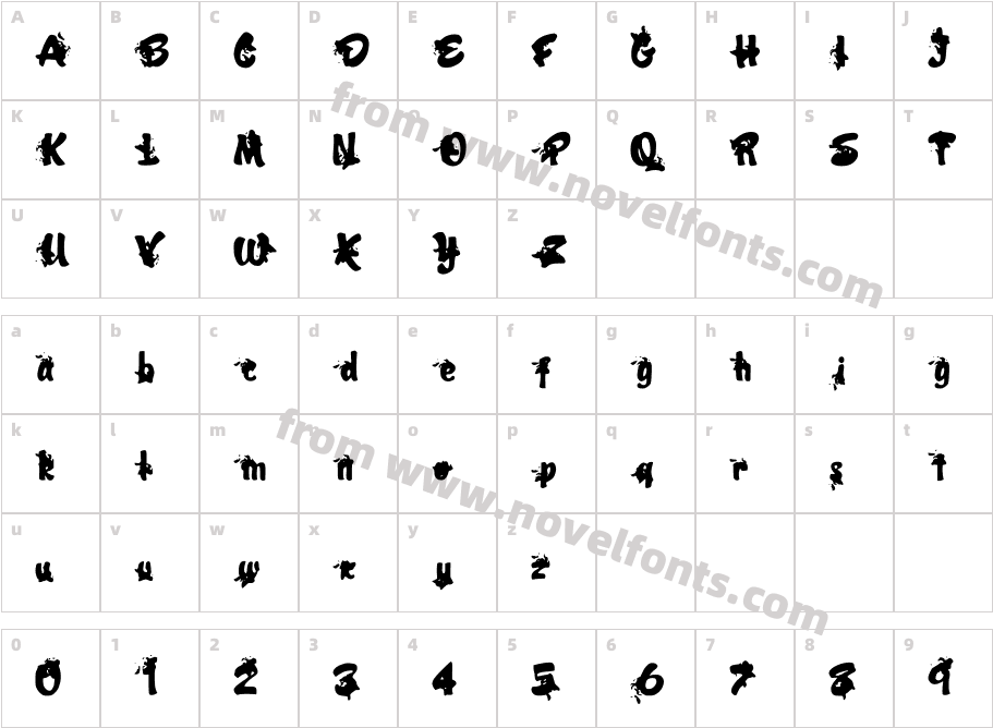 DeadJohnCharacter Map