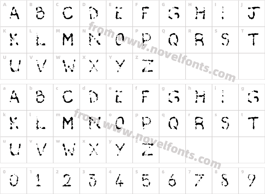 Deaf As A PostCharacter Map