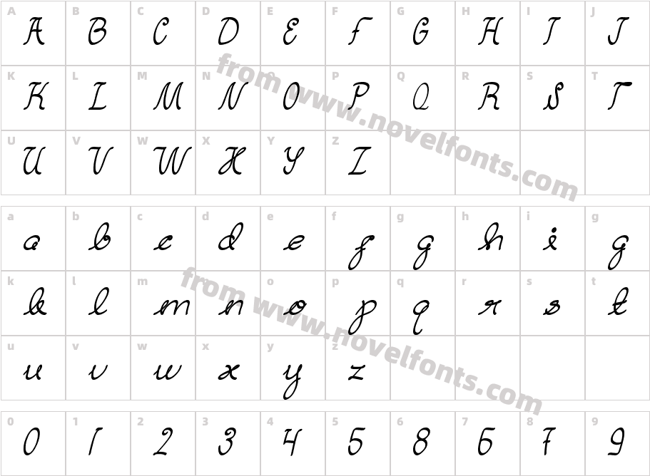 Dear DiaryCharacter Map