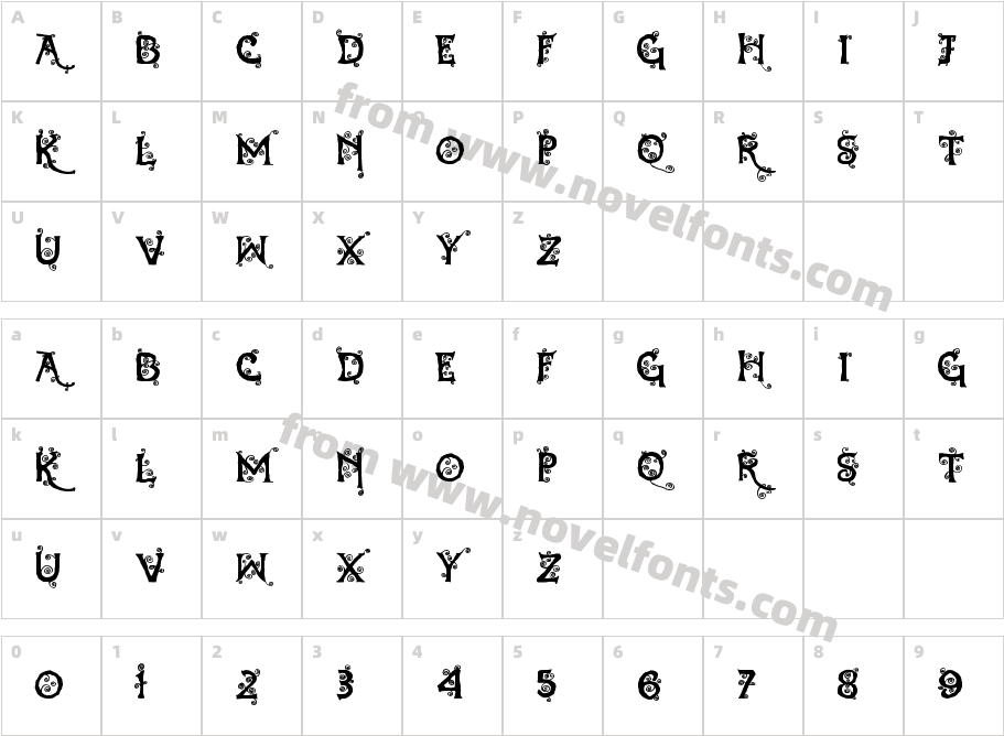 Dearest DorothyCharacter Map