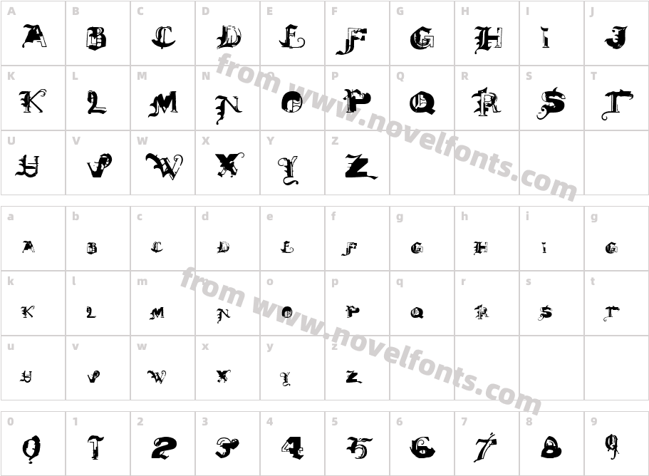 DeathMixCharacter Map