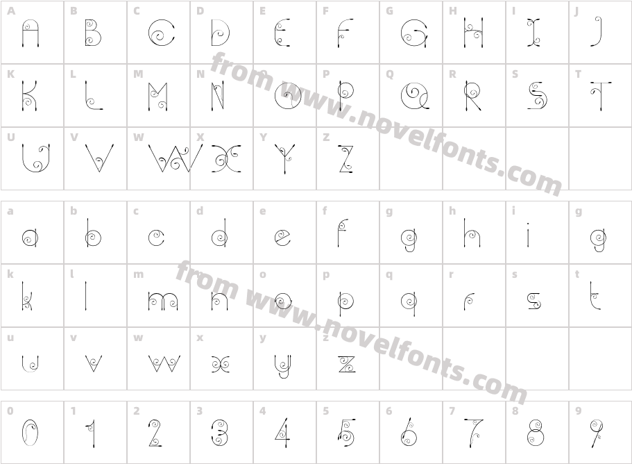 ChempakaCharacter Map