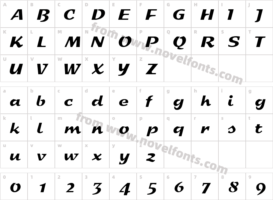 DeccaDisplaySSK RegularCharacter Map