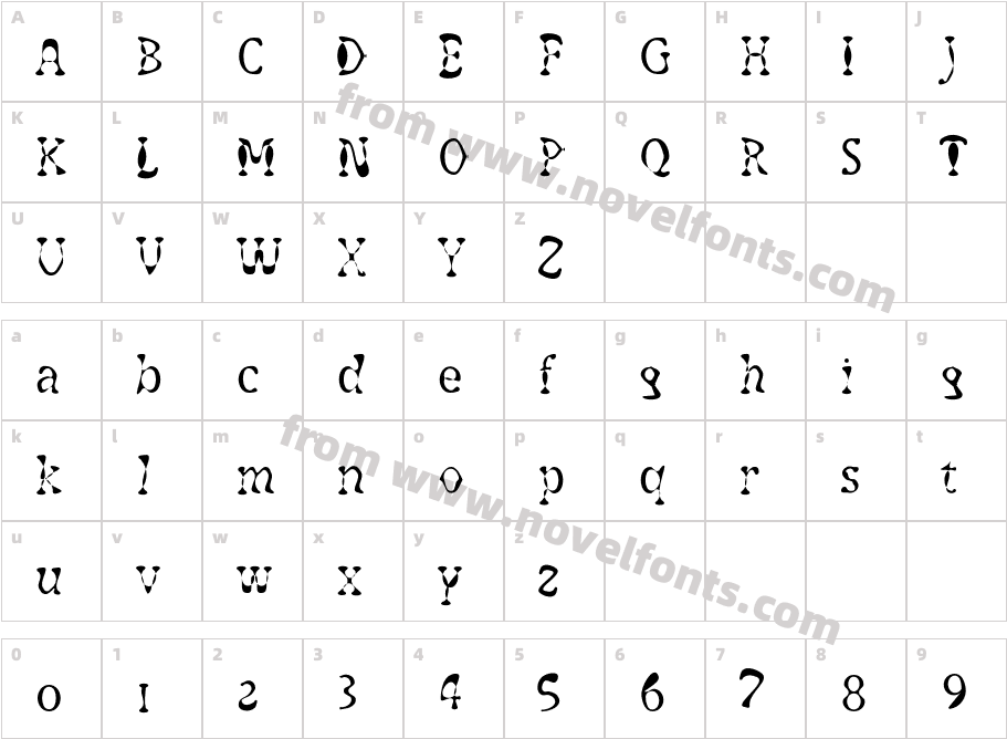 ChengaluluCharacter Map