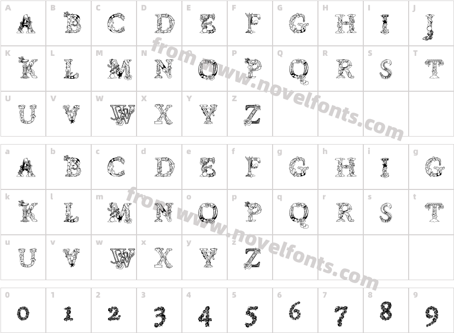 ChentenarioCharacter Map