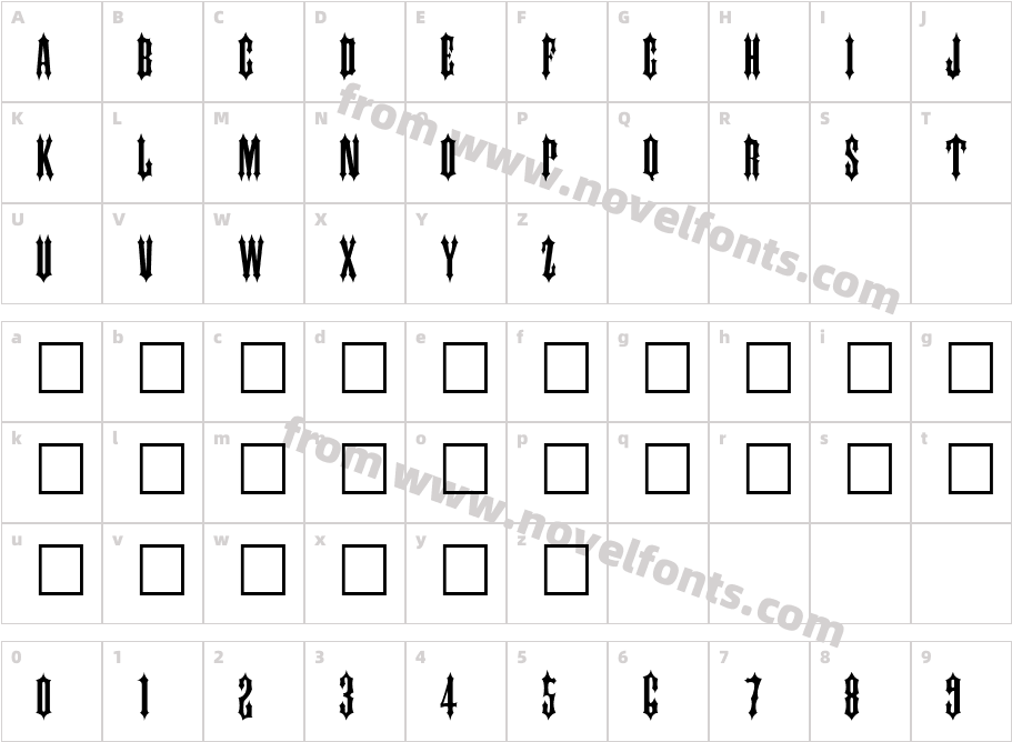 CherCharacter Map