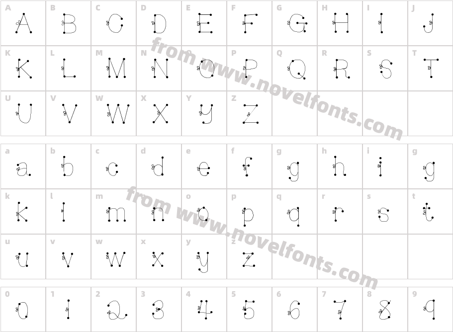 DeeDeeSquigglesAndTiesCharacter Map