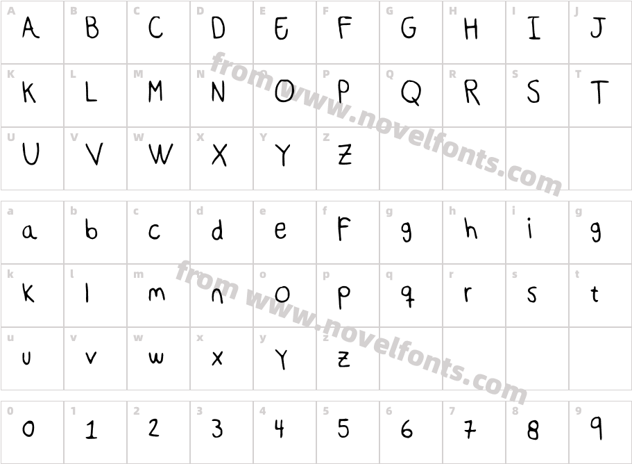 DeepCharacter Map