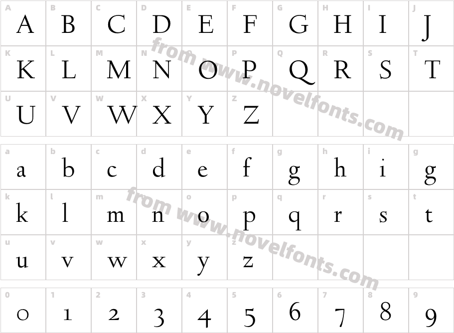 DeepdeneHCharacter Map